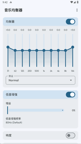 音乐均衡器