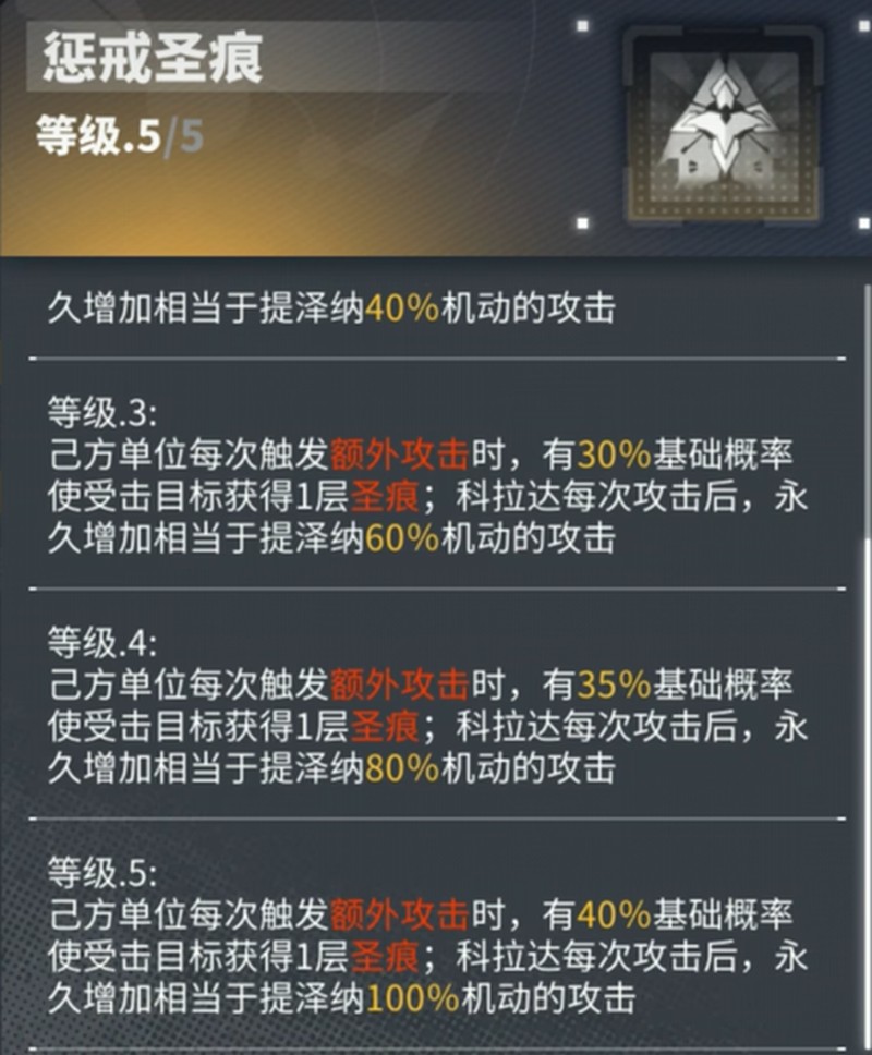 交错战线提泽纳有什么技能