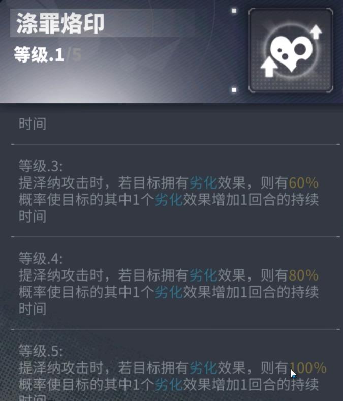 交错战线提泽纳有什么技能