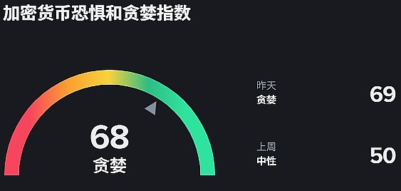 2025.7.13比特币行情分析与预测