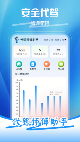 代驾师傅助手