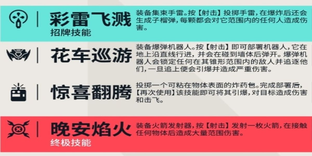 无畏契约雷兹如何玩