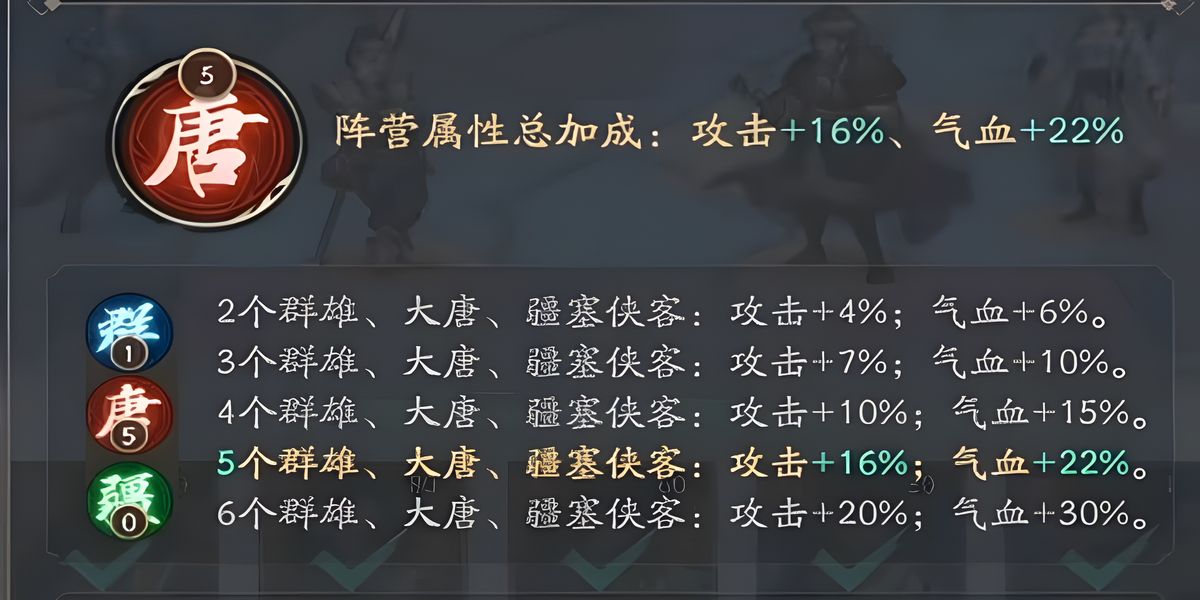 不良人破局李星云角色如何