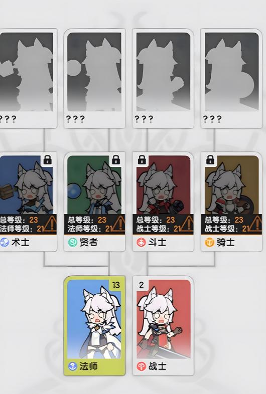 杖剑传说三转技能有哪些