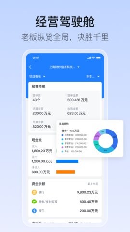 账王业财