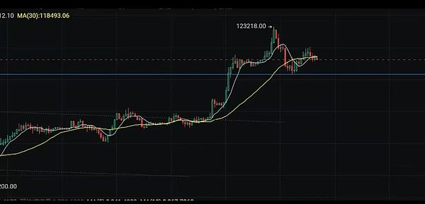 币圈风云再起：ETH领涨 XRP突围 PENGU藏雷 "山寨季"狂欢与隐忧同在