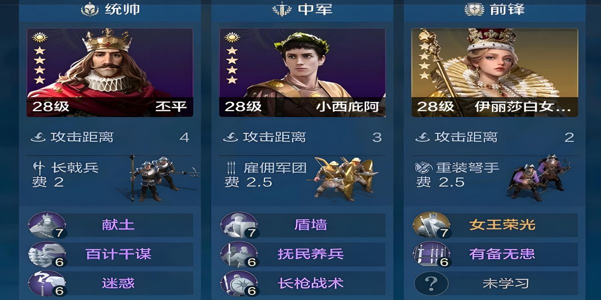 世界启元伊丽莎白怎么样
