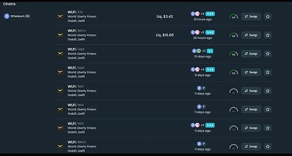 加密法案落地 ETH领涨 山寨币爆发 DOGE PEPE UNI强势启动 主升浪开启