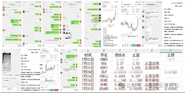 比特币看涨以太坊冲4000刀剑指6000美ENA1U近在咫尺财富密码速上车