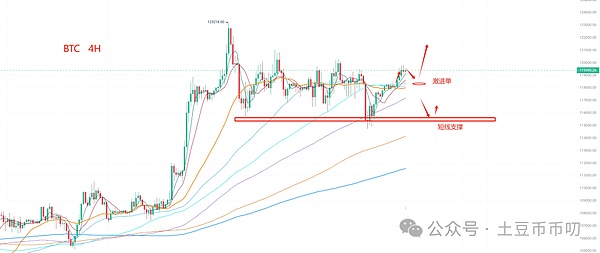 比特币暴涨5000点!以太坊突破4000,目标4500!DOGE狂飙100%,山寨币如何布局最赚钱?