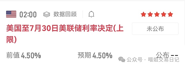 以太坊震荡洗盘是“机会窗口”还是“风险陷阱”比特币关键支撑失守或触发暴跌