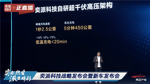 纯电续航超1000公里！东风350Wh/kg固态电池明年上车