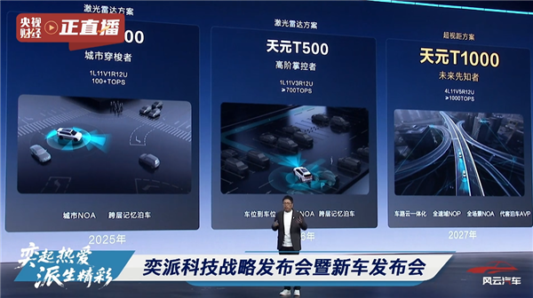 纯电续航超1000公里！东风350Wh/kg固态电池明年上车