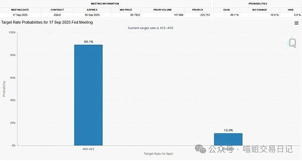 以太坊变盘在即比特币抄底良机揭秘大资金暗中布局