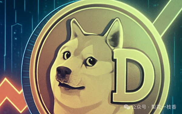 RSI突破70信号显现狗狗币(DOGE)坚守0.18美元支撑位