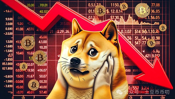 狗狗币暴跌10%!交易量飙升54%背后,51.9亿资金撤离!0.2美元支撑危矣?