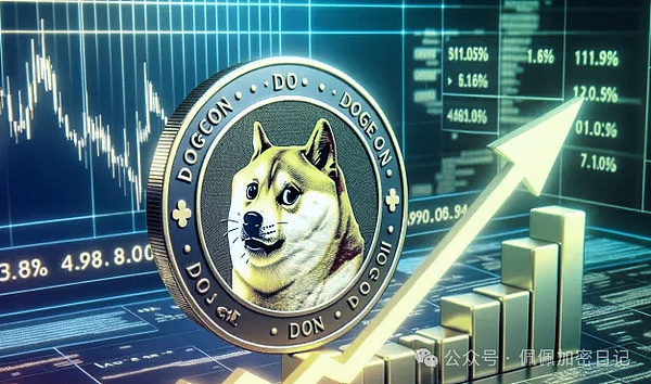 狗狗币（DOGE）蓄势待发——突破阻力位在望