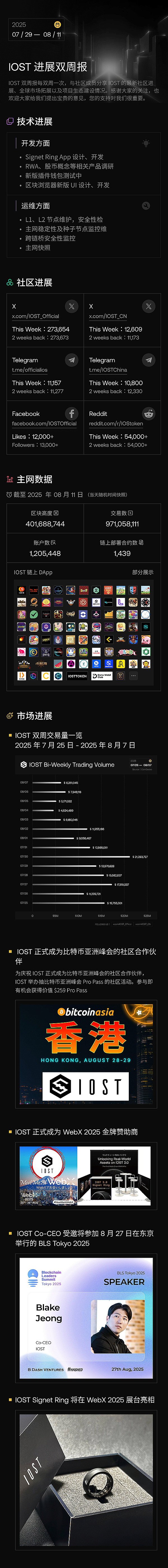IOST 双周报｜2025.7.29–2025.8.11