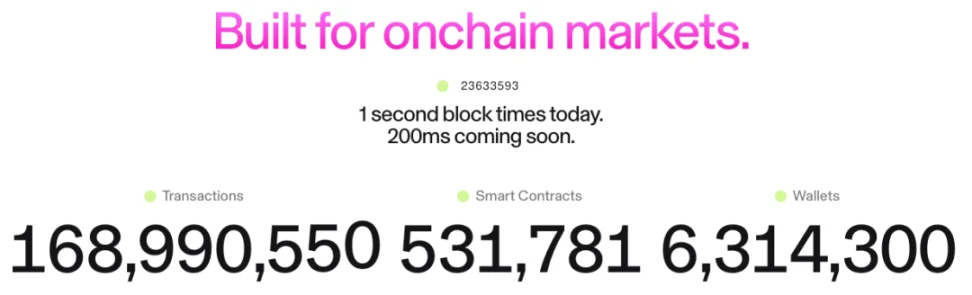 Appchain崛起：头部应用如何「吞噬」公链价值