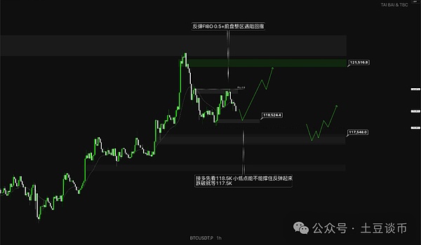 比特币强势反弹!本周冲击12万?以太坊突破4800剑指5000?SOL暴涨!8月三大潜力币种揭晓