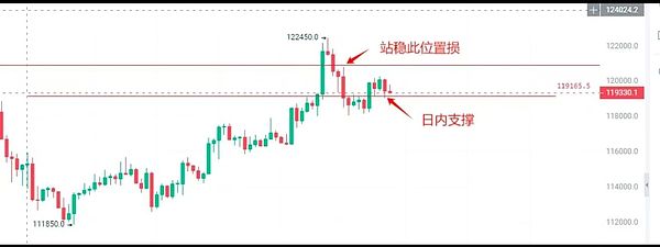 OKB通缩75%引爆涨势 ETH领跑、BTC蓄力 山寨币轮动行情即将爆发