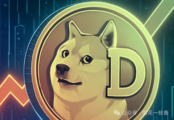 10亿DOGE遭鲸鱼疯抢 黄金交叉引爆"狗狗币登月"倒计时