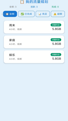 超享流量