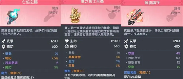 龙魂旅人塔罗丝最强装备搭配
