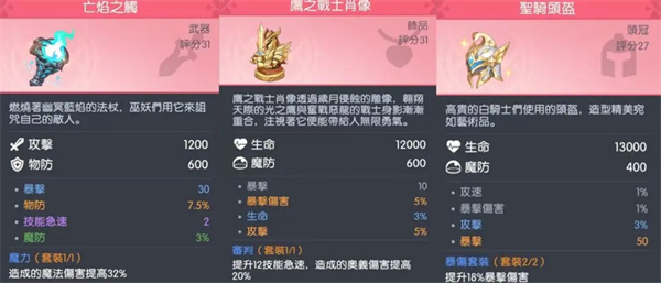 龙魂旅人加百列装备搭配指南