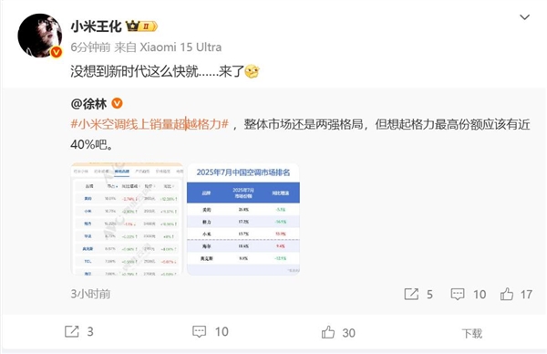 小米空调线上销量首超格力 王化感叹新时代加速到来