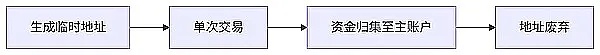 qSoCGcil34aLtgHy3sHEzfA7I8DK0bd9rh6QF0wZ.png