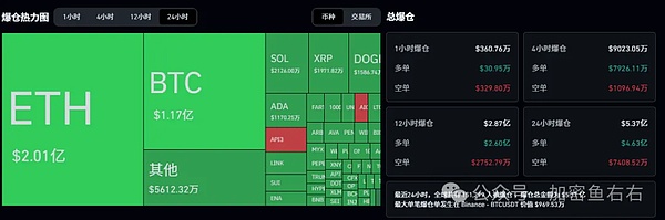 暴跌千点 比特币何处止跌反弹？以太坊抄底时机已到？山寨币还能入场吗？