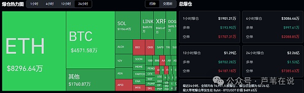 9月降息悬念!鲍威尔会出手吗?比特币\以太坊晚间再探底?OKB狂飙58倍!山寨币第二波爆发