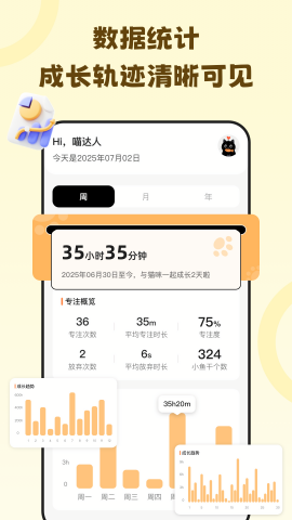 喵喵自律器