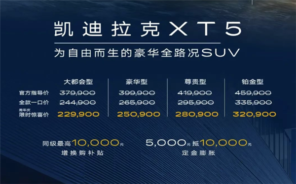 全系标配蜂鸟底盘 新款凯迪拉克XT5上市：仅需22.99万起
