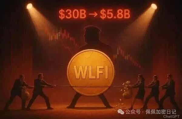 九月币圈热币——WLFI，你了解多少？