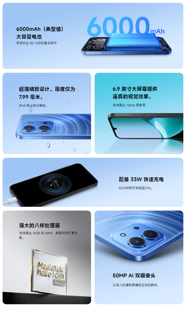 小米手机全球销量最高系列！REDMI 15C正式发布：百元良心神机