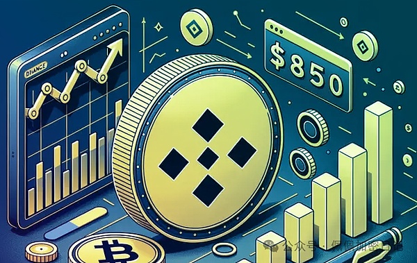 BNB 价格在 855 美元遇阻——上涨动能正在减弱吗