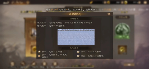 新三国志曹操传雪地战马最佳搭配指南