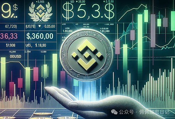 BNB 价格走势分析——能否突破 885 美元的关键阻力位