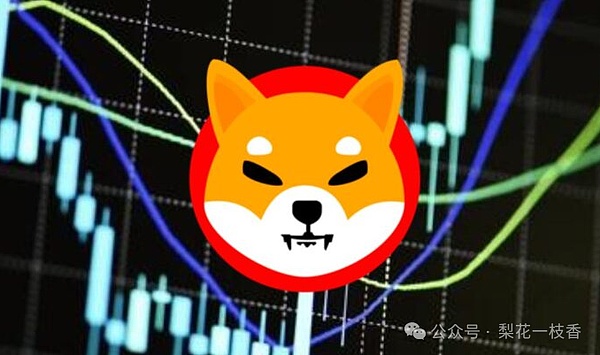柴犬（SHIB）再现“死亡十字”预示着什么