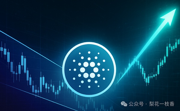 卡尔达诺突破 0.85 美元：下降楔形形态确认看涨
