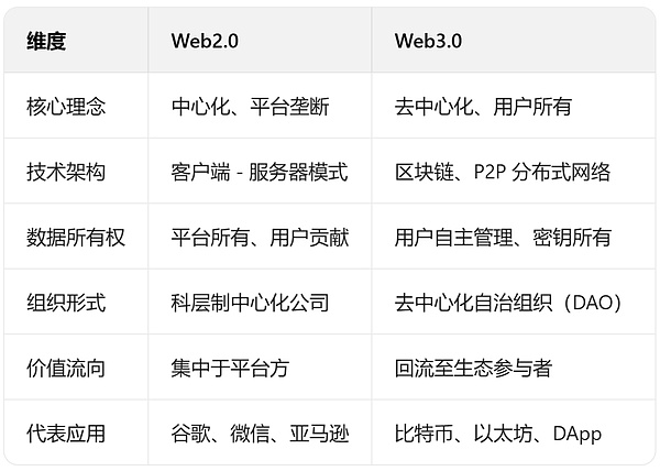 640?wx_fmt=png&from=appmsg