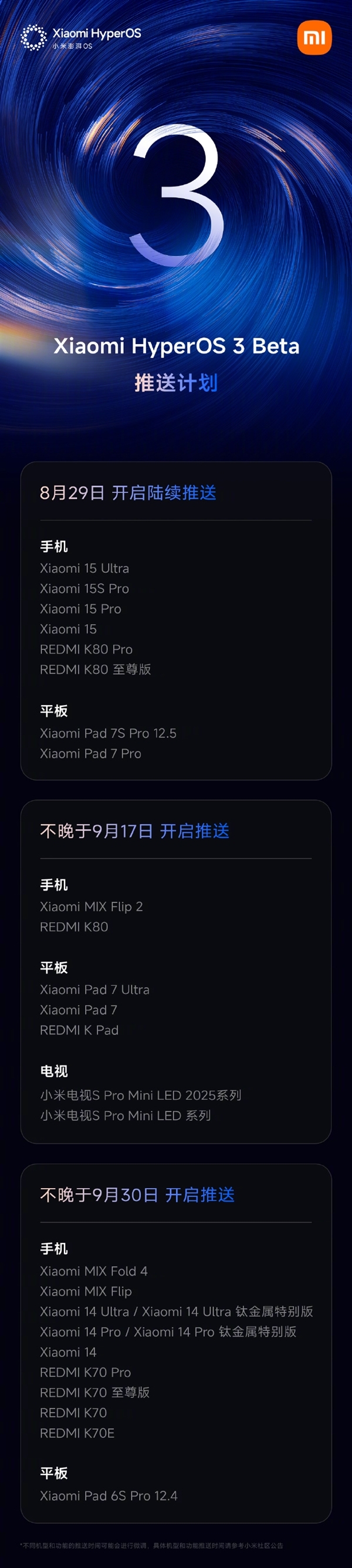小米澎湃OS 3第二批Beta版开启招募：覆盖REDMI K80、小米MIX Flip2等五款