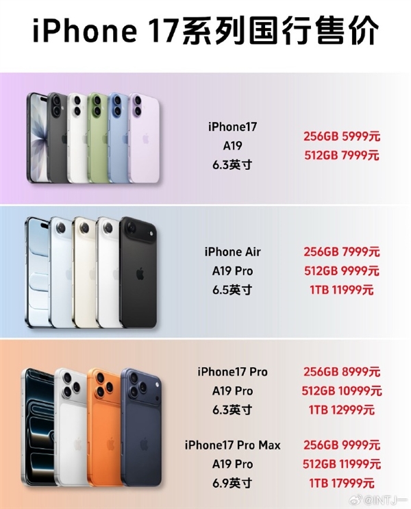 “你要工作多久才能买一部iPhone 17”被挤上热搜：有人4天搞定 有人要2个多月