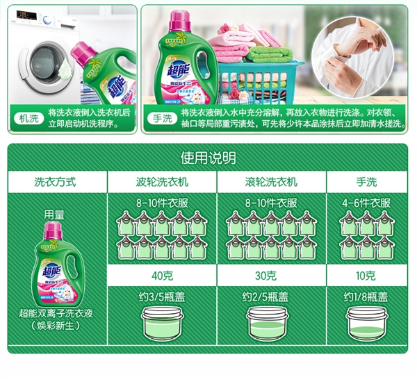 晨露栀子花香 天然椰子油生产！超能洗衣液大促：39.9元到手11斤