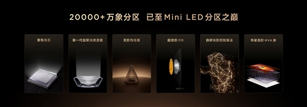 打破十年色域僵局 全球首款SQD-Mini LED机皇TCL X11L来了