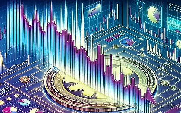XRP价格震荡 是机会还是风险 多头：3.20美元目标坚定