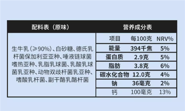 100%生牛乳奶源：卡士原味酸奶24杯45.9元