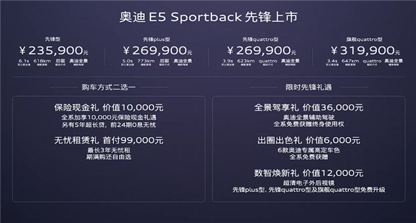 专为中国消费者打造 上汽奥迪E5 Sportback上市：23.59万起